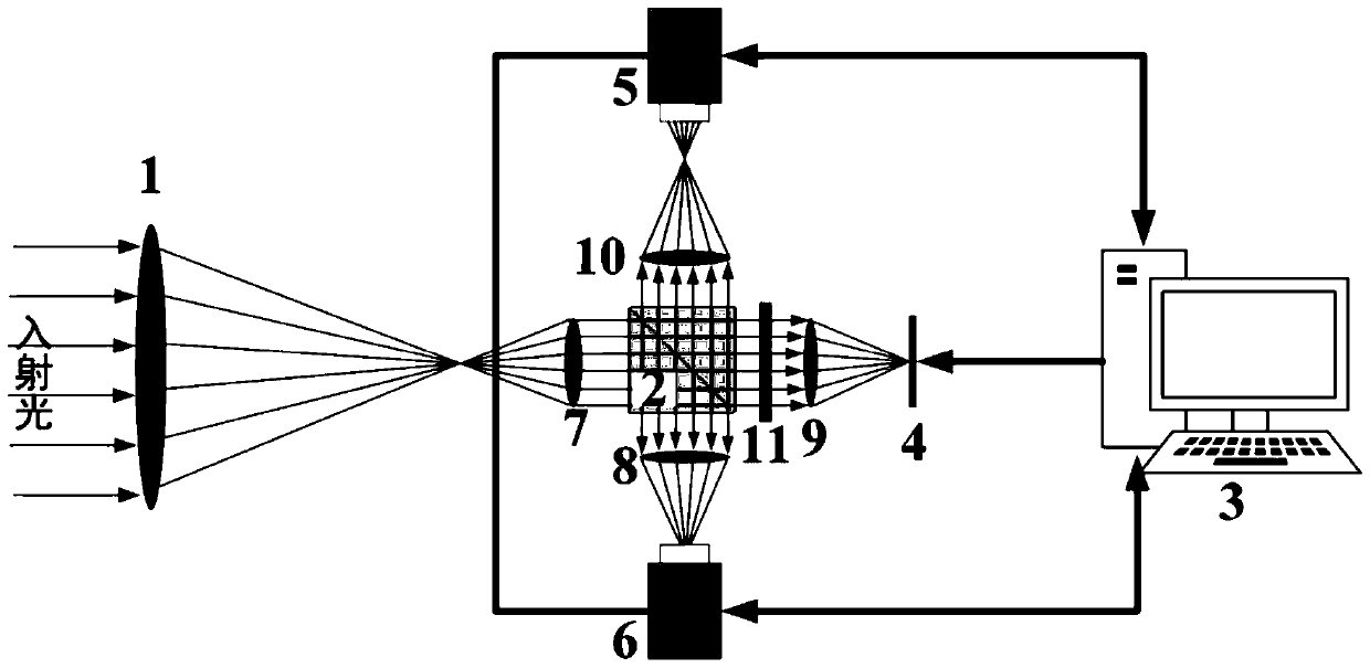 A system for imaging astronomical objects