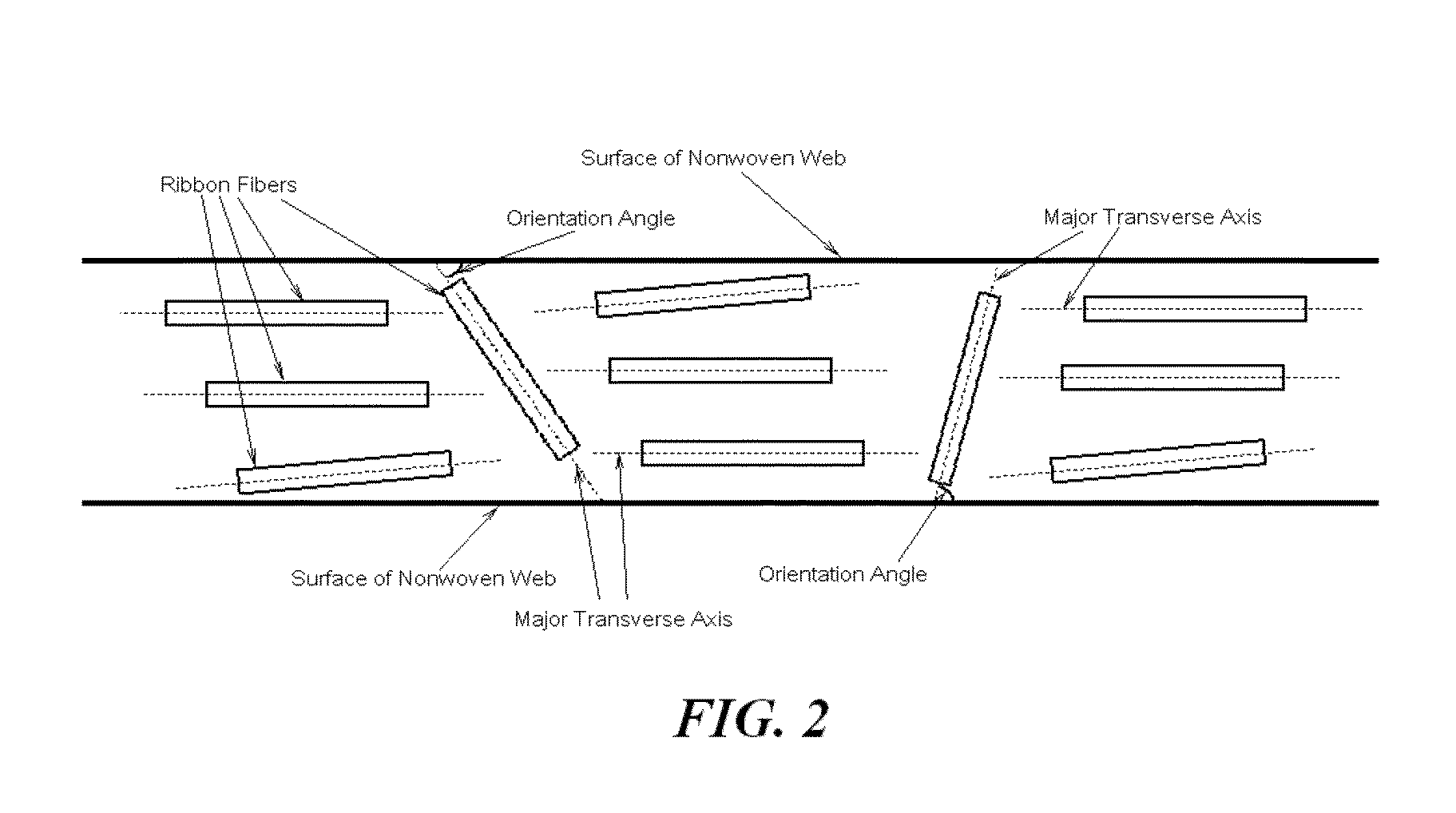 Paper and nonwoven articles comprising synthetic microfiber binders