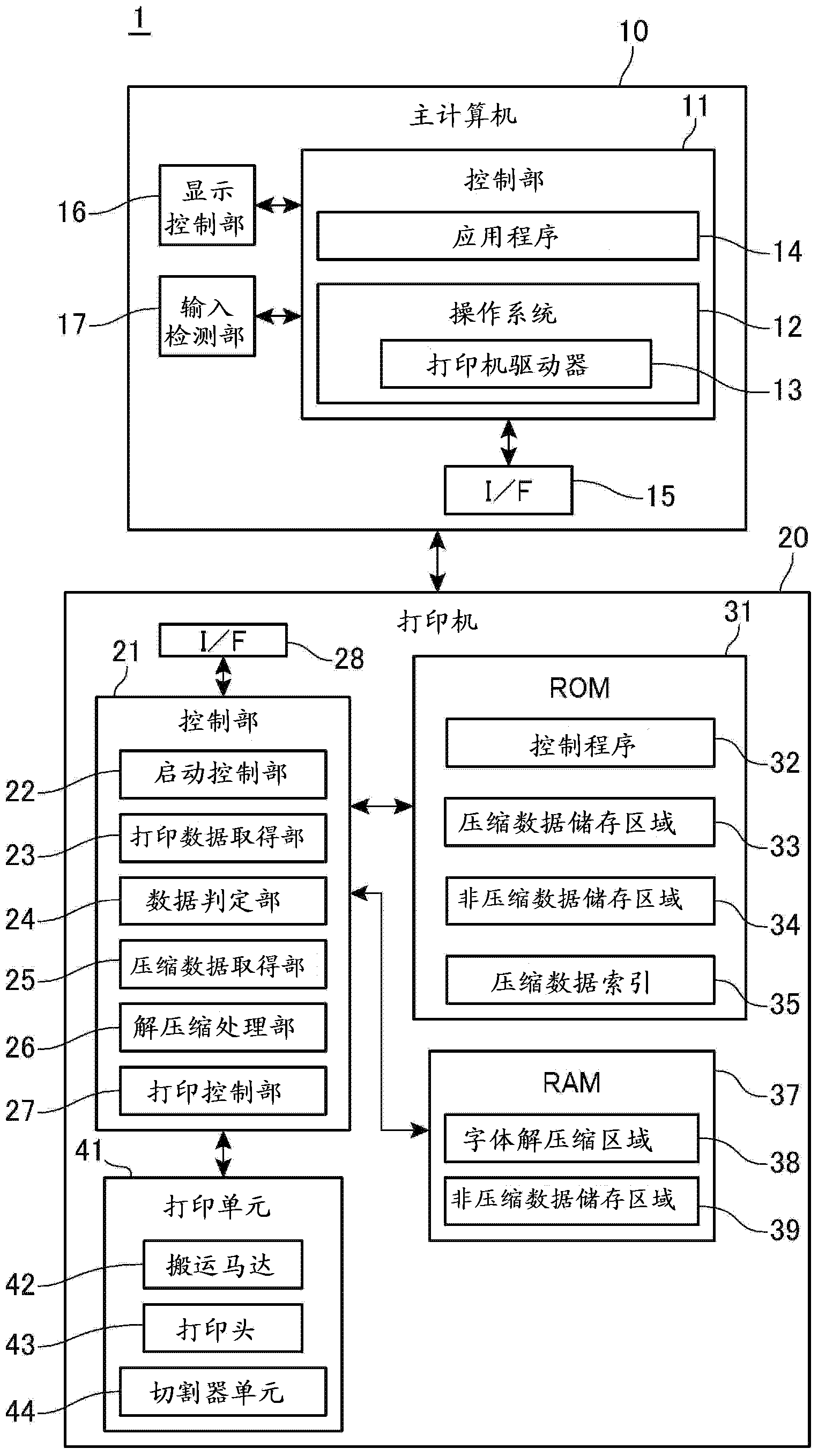 Recording device, and control method for recording device