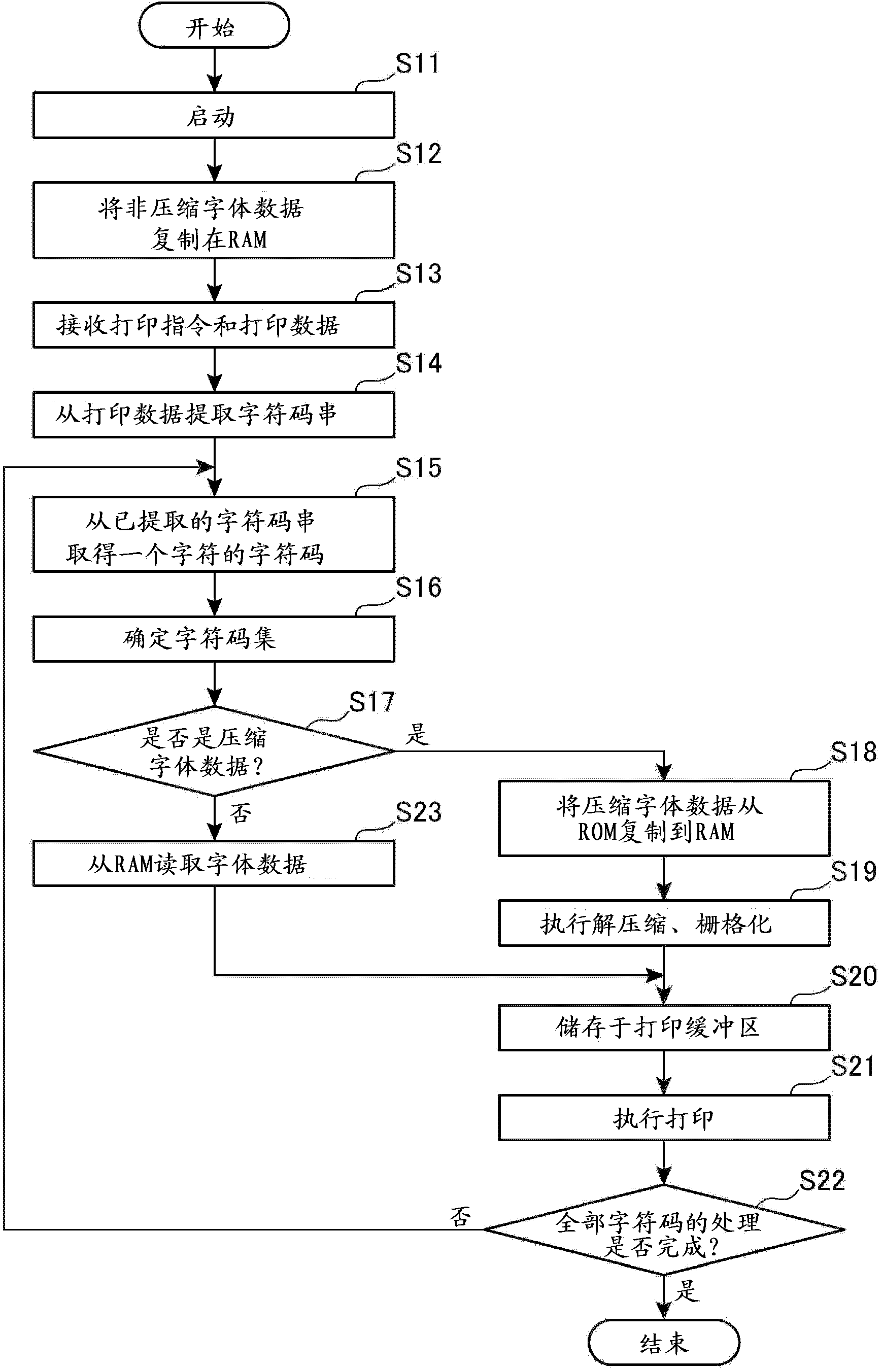 Recording device, and control method for recording device