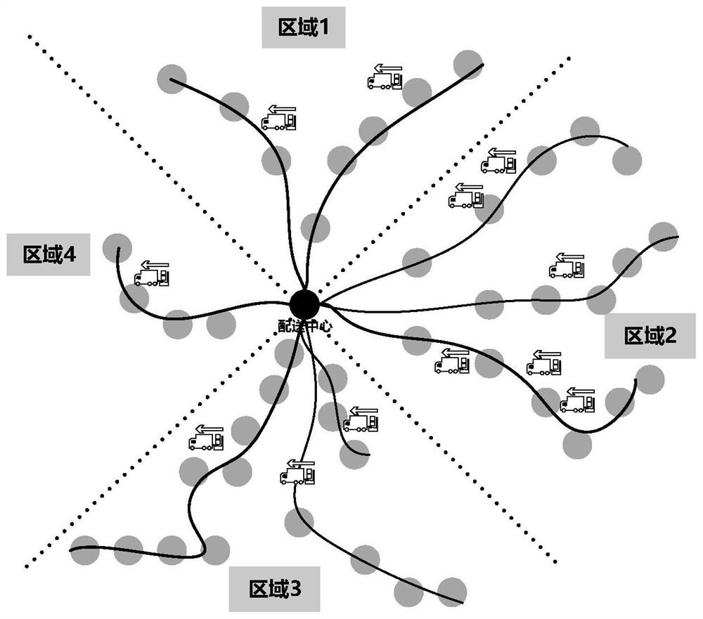 Logistics stowage method and system, electronic equipment and computer readable storage medium