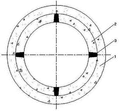 Circumferentially compressible composite well wall and construction method thereof