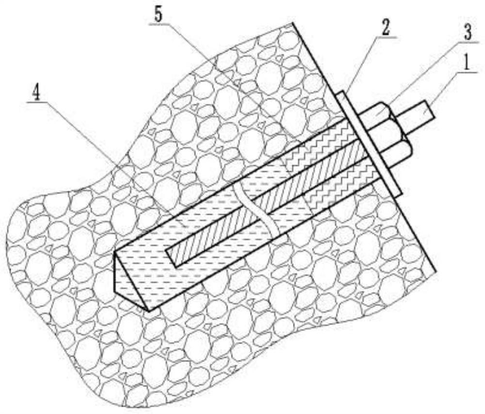 Grouting anchor rod construction process for supporting side slope