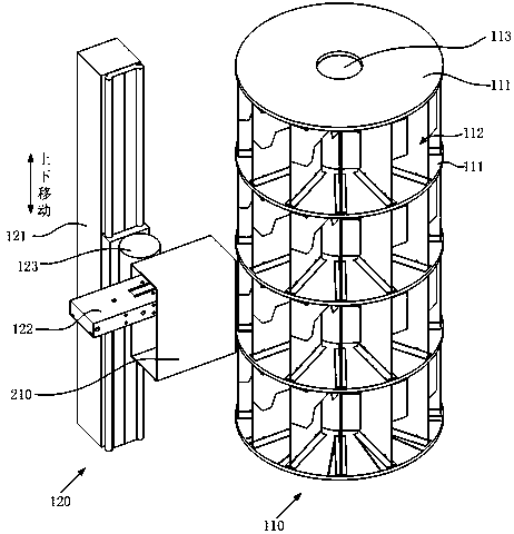 Rotating disc type automatic blood storage device and storage method