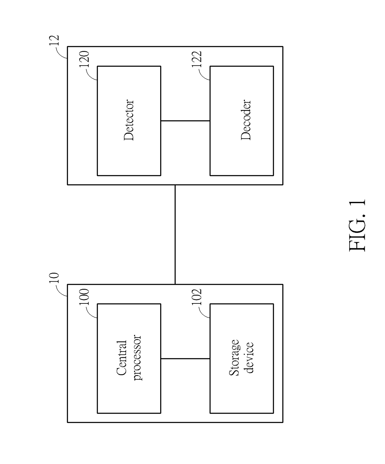 Method and Computer System for Reducing Inter-Cell Interference and Inter-Antenna Interference in Wireless Communication System