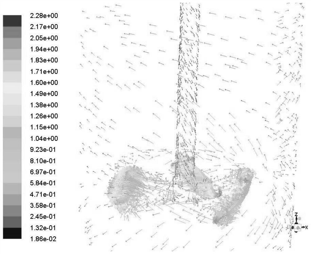 A dynamic and static combined stirring system and a process for preparing chromium salts by liquid phase oxidation of chromite