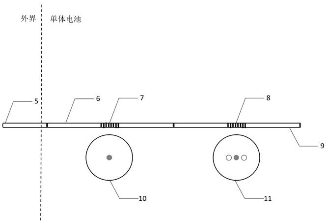 Single battery temperature and pressure gas composite sensing optical fiber probe, system and application