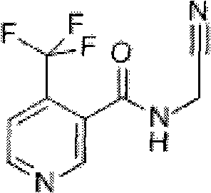 A kind of insecticidal composition containing flonicamid and chlorfenapyr