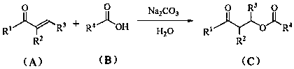 Novel synthesis method of ester compound