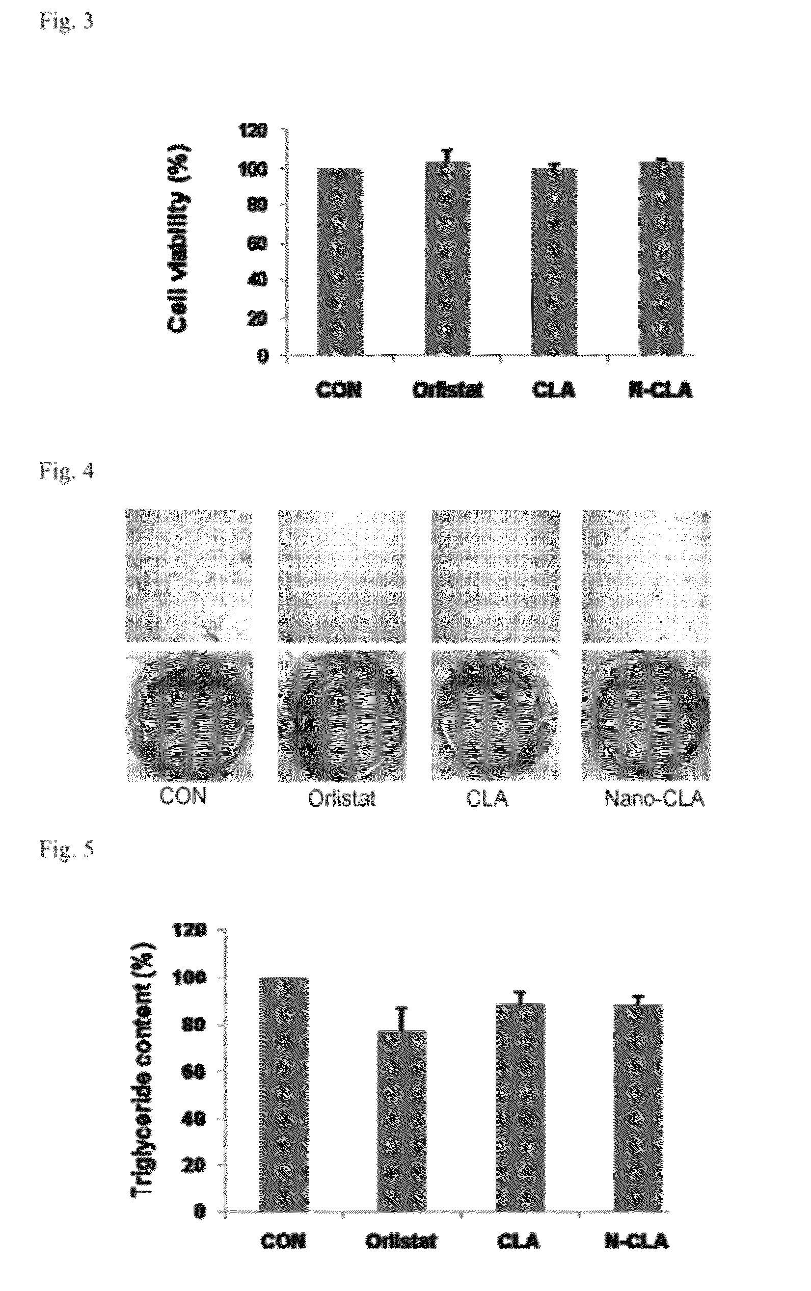 Aqueous nanoemulsion composition containing conjugated linoleic acid