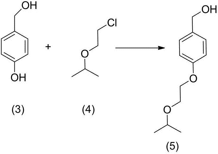 Synthetic method for bisoprolol fumarate process impurities