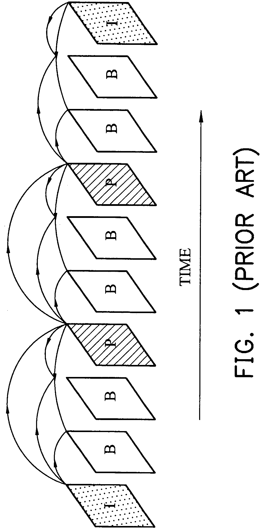 Method and apparatus for moving picture compression rate control using bit allocation with initial quantization step size estimation at picture level