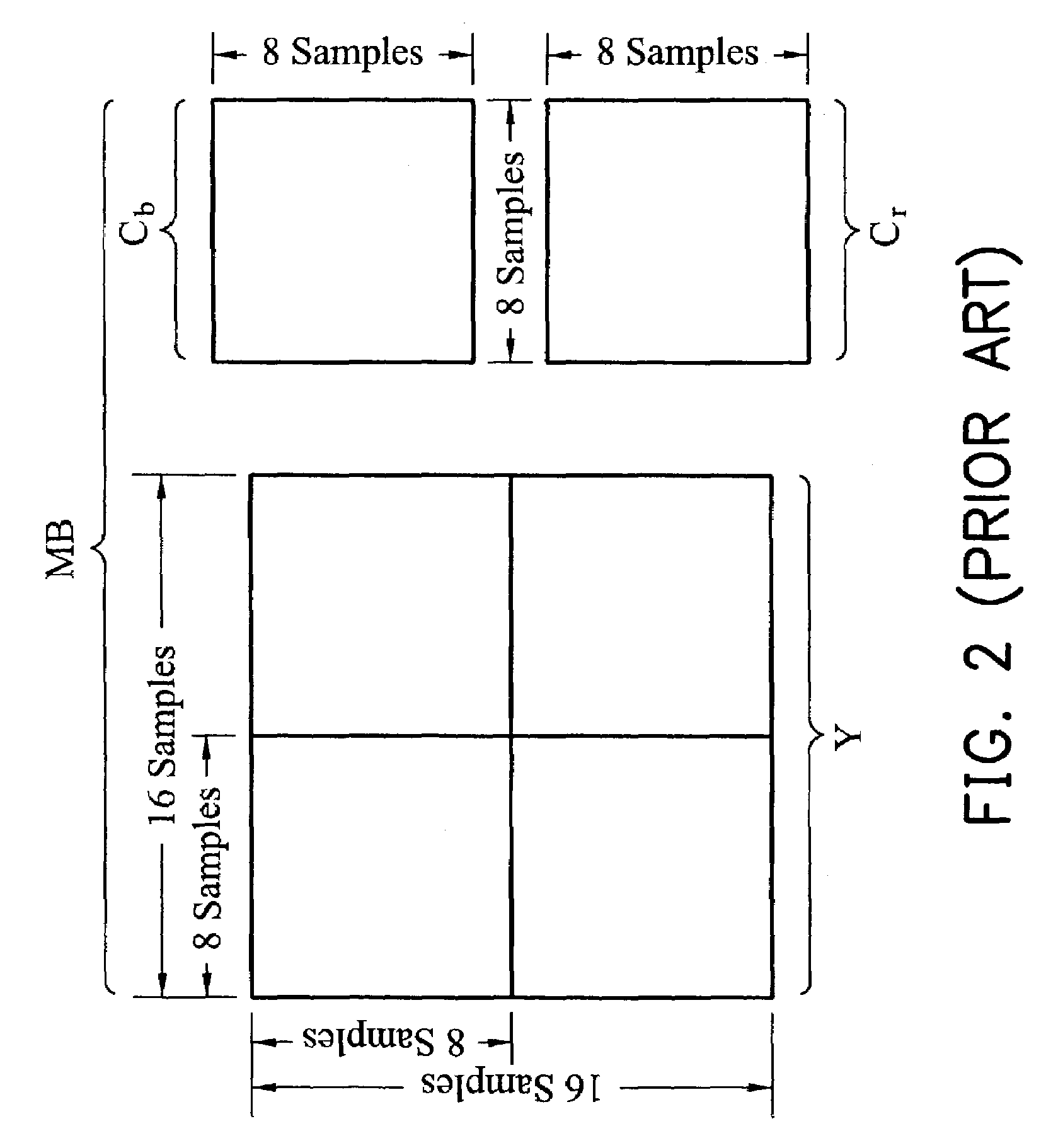 Method and apparatus for moving picture compression rate control using bit allocation with initial quantization step size estimation at picture level