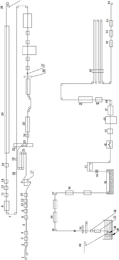 Gear shifting method continuous hot galvanizing production line