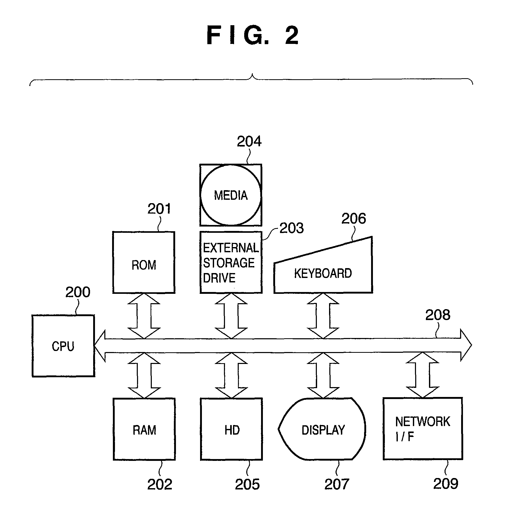 Information processing apparatus and control method thereof, and program