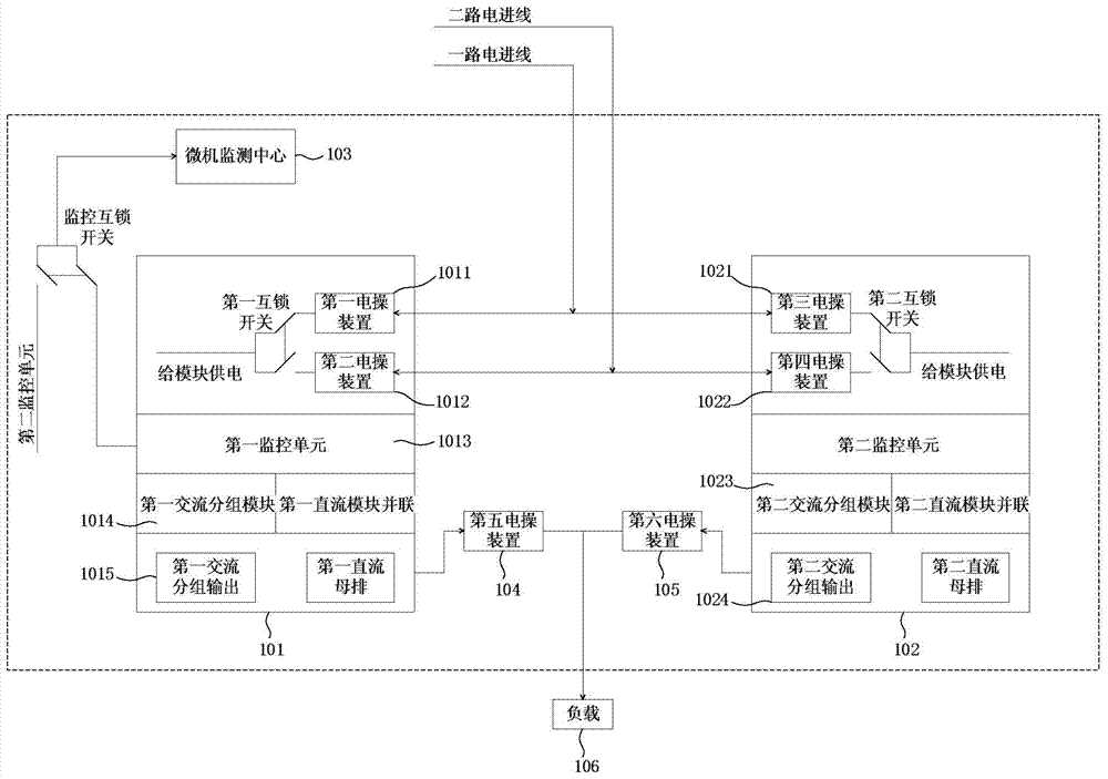 Cold-standby switching system for remotely-controlled parallel power supply panels