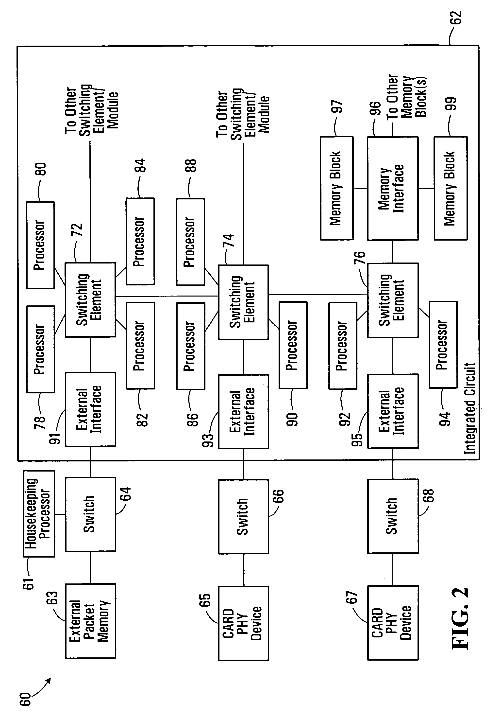 Switched integrated circuit connection architectures and techniques