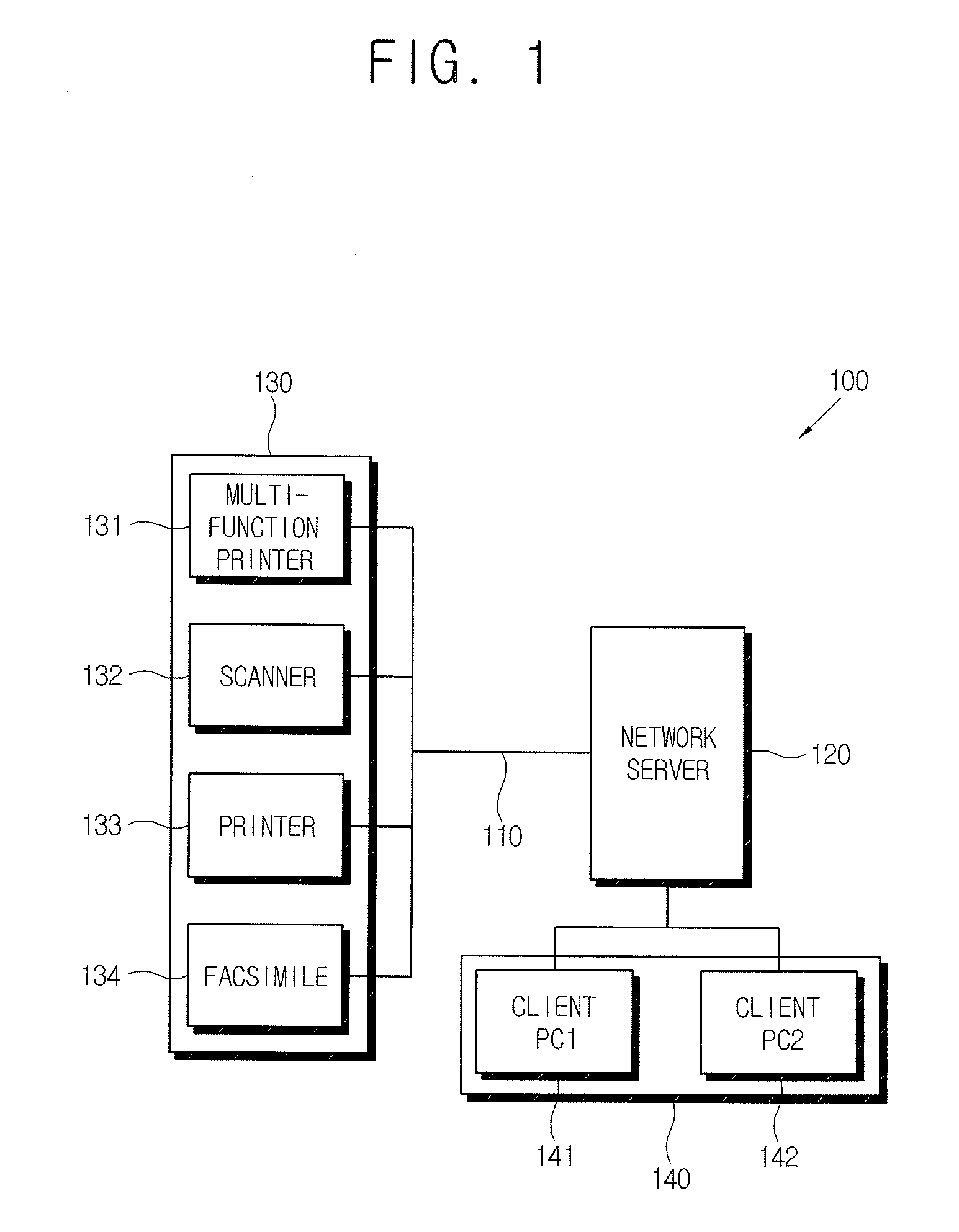Image forming apparatus, image forming system and control method thereof