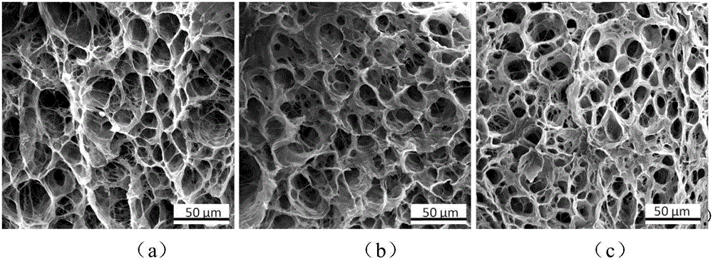 Application of polyvinyl alcohol composite hydrogel in Raman spectrum for detecting rhodamine