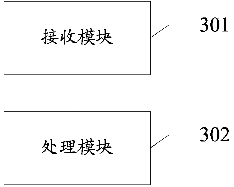 Link detection method and device based on operation administration and maintenance