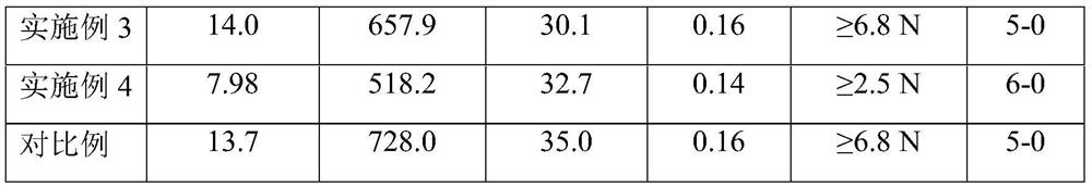 Biomedical poly(4-hydroxybutyrate) absorbable surgical suture and preparation method thereof