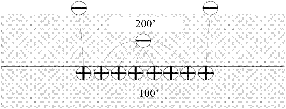 Capacitive touch screen and touch device with same