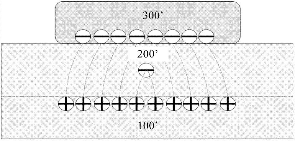 Capacitive touch screen and touch device with same