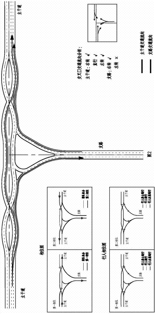 Scheme for designing plane T-shaped intersection through main road lane changing