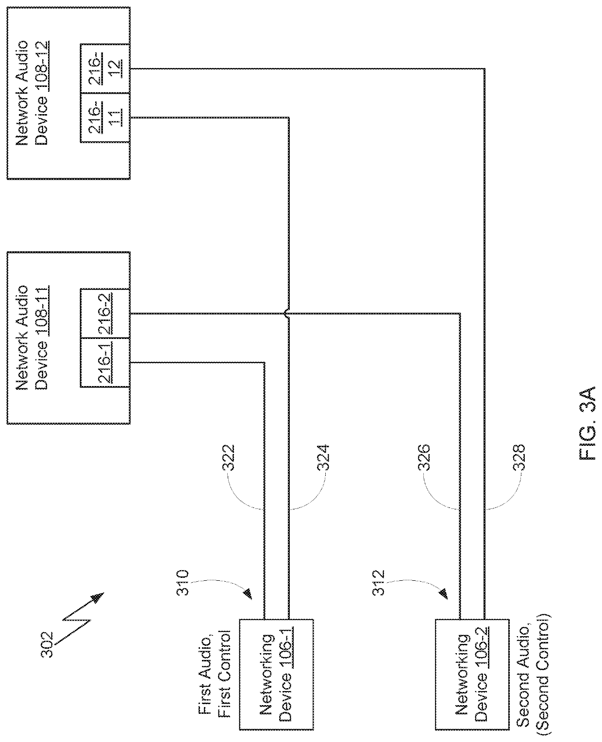 Multi-mode configurable network audio