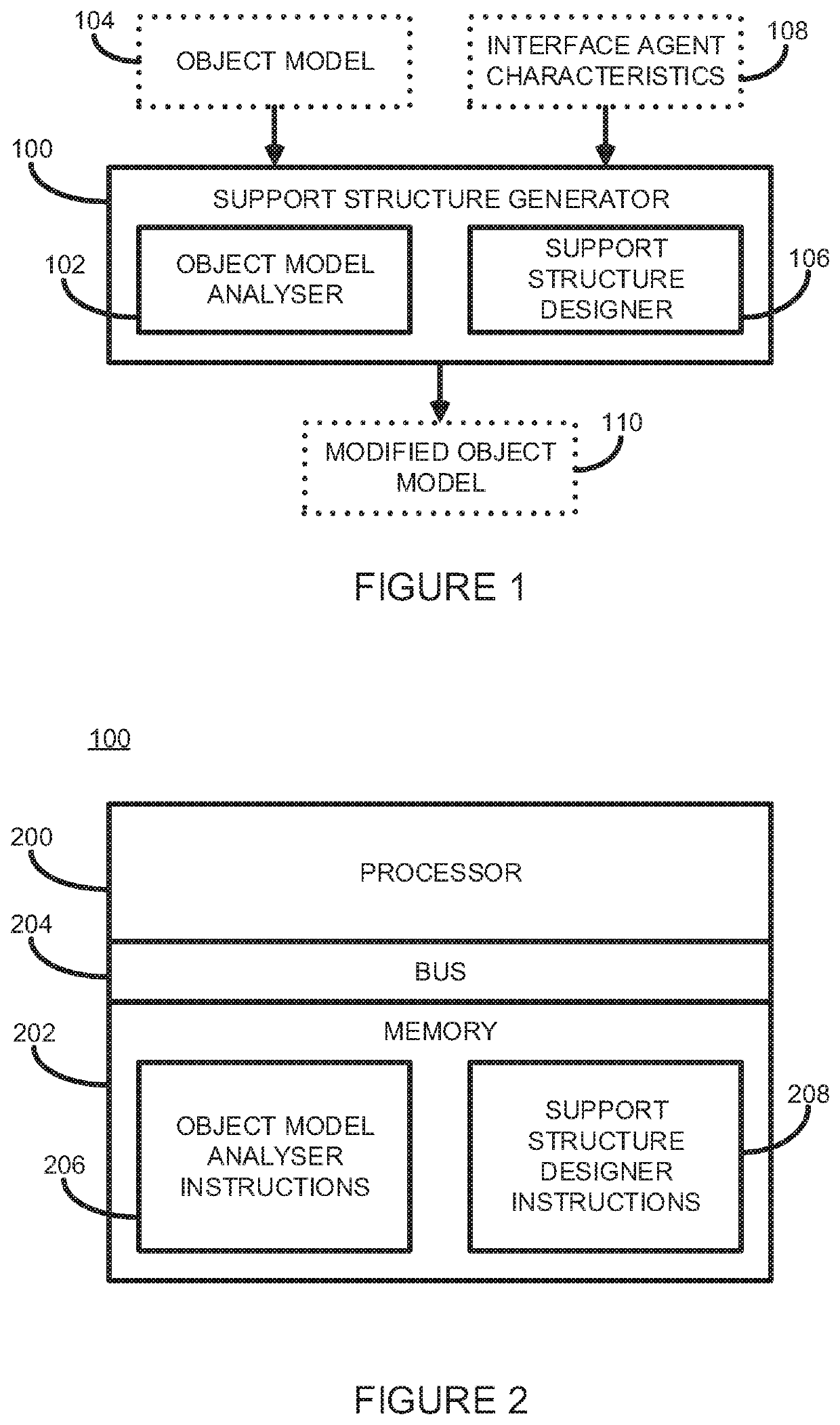 Support structures and interfaces