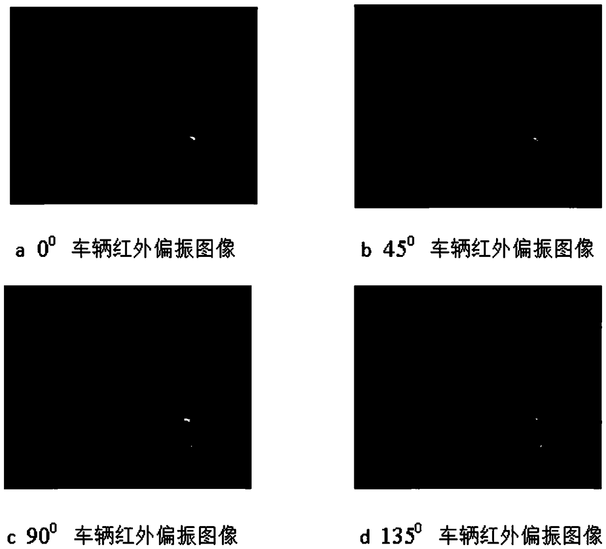 A Method of Infrared Polarization and Light Intensity Image Fusion Based on Structural Similarity Constraint