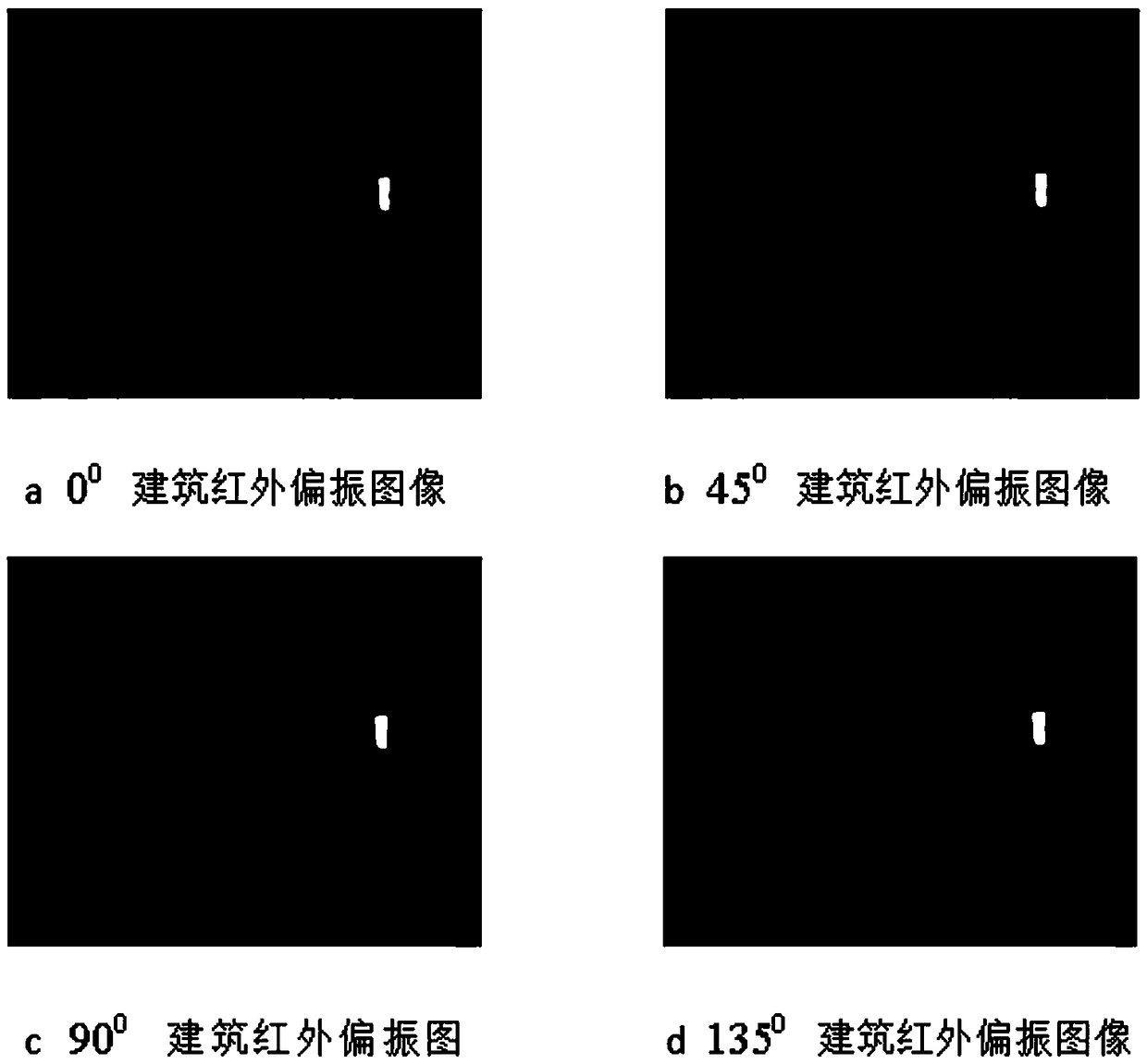 A Method of Infrared Polarization and Light Intensity Image Fusion Based on Structural Similarity Constraint