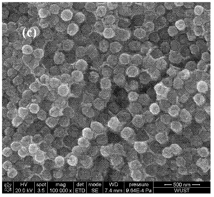Titanium dioxide nanometer composite structure film and preparation method thereof