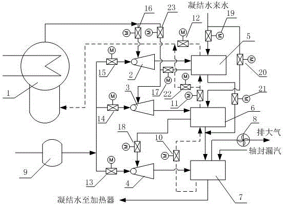 Multi-stage hot-pressing type vacuum pumping system
