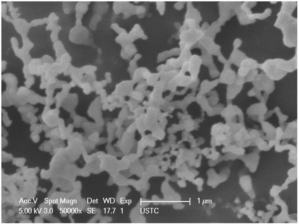 Three-dimensional graphene production method and apparatus, composite electrode material and preparation and application of composite electrode material