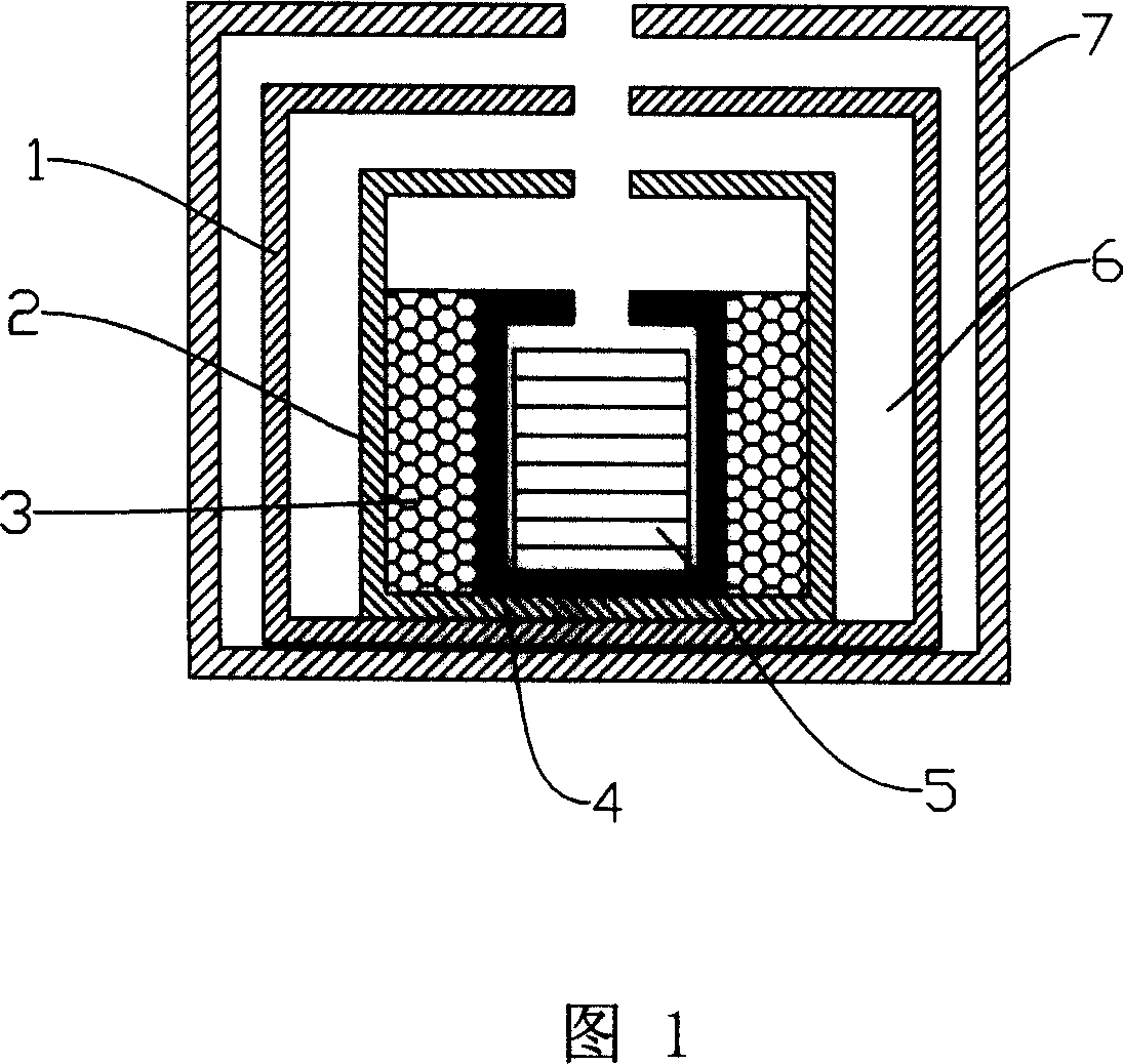 Microwave sintering method for thermal resistor with positive temperature coefficient and its special device