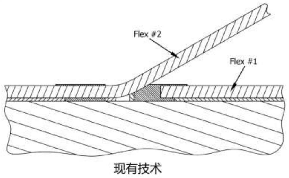 Method and apparatus for flexible circuit cable connection