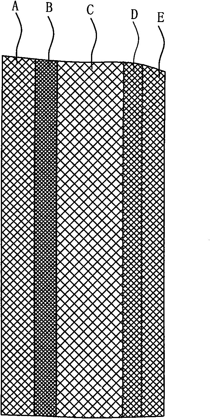 High temperature resistance film for blister package of medical equipment and preparation method thereof