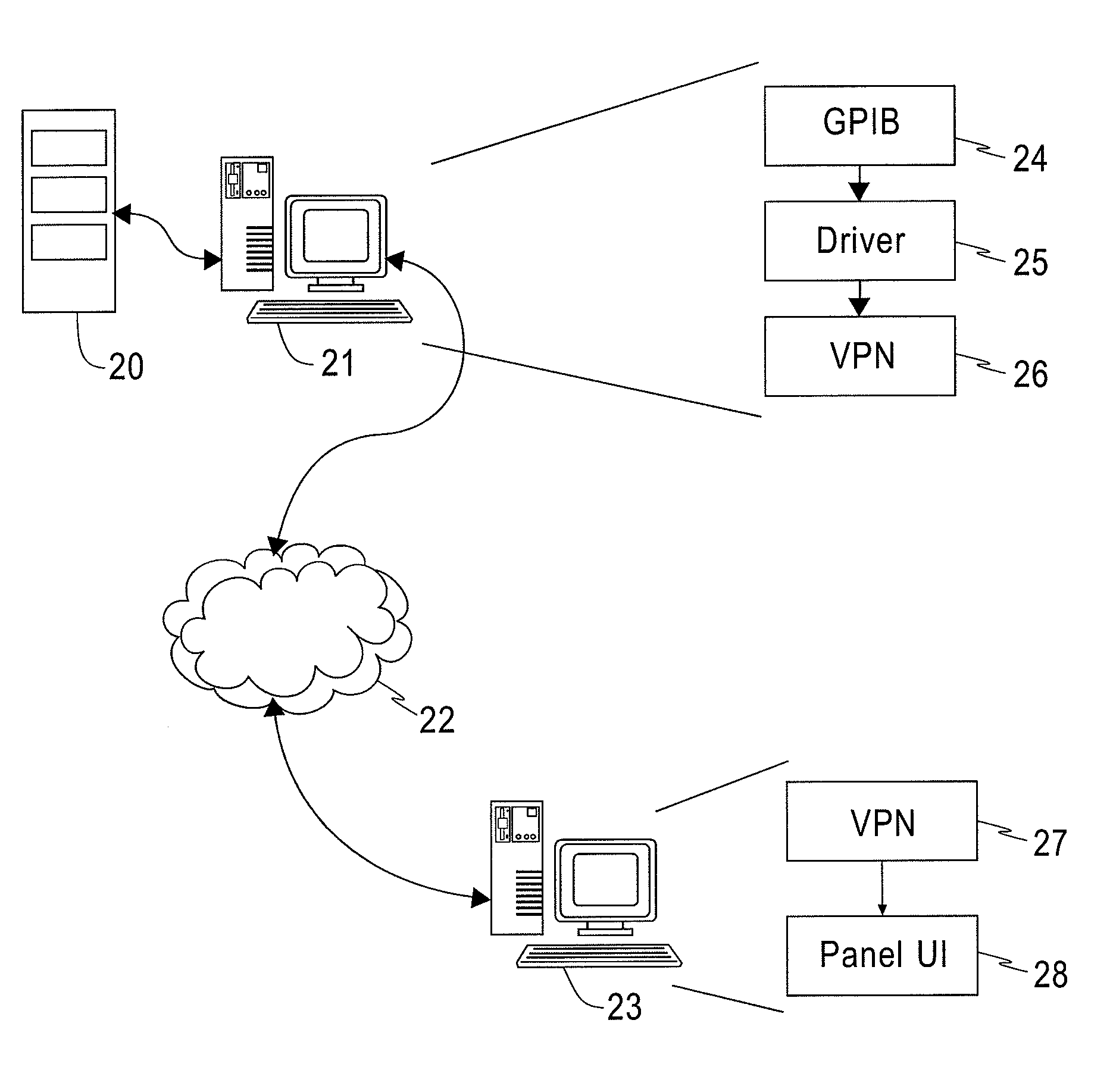 System and Method for Virtual Control of Laboratory Equipment