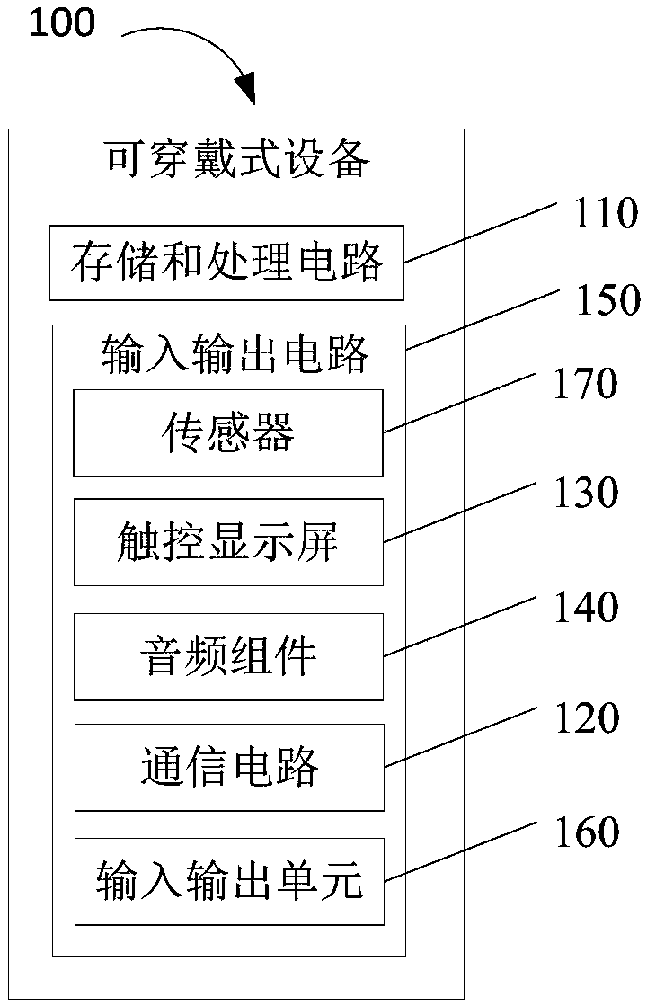 Volume-based master-slave switching method and related products