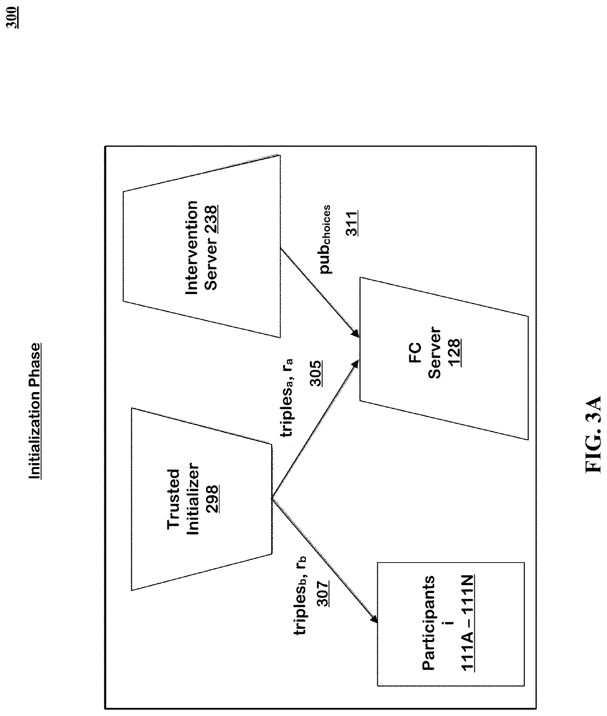 Systems and Methods for Virtual Clinical Trials