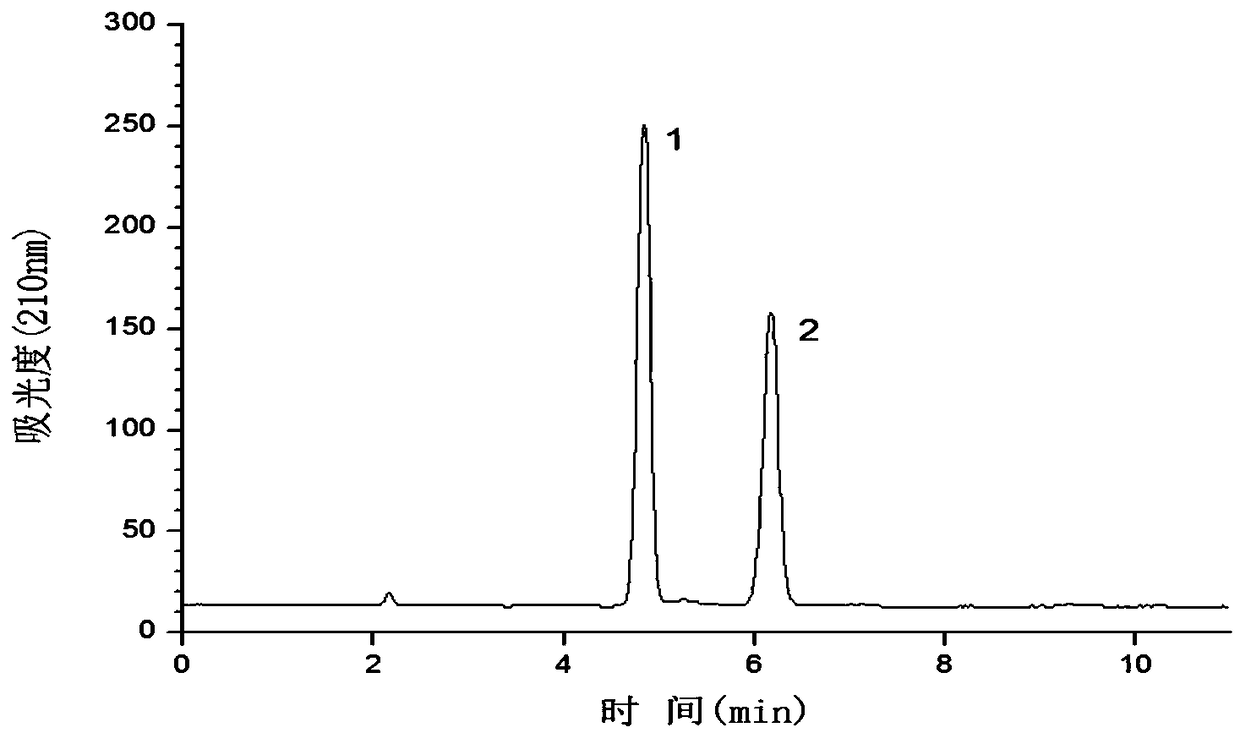 Method for extracting limonin and nomilin