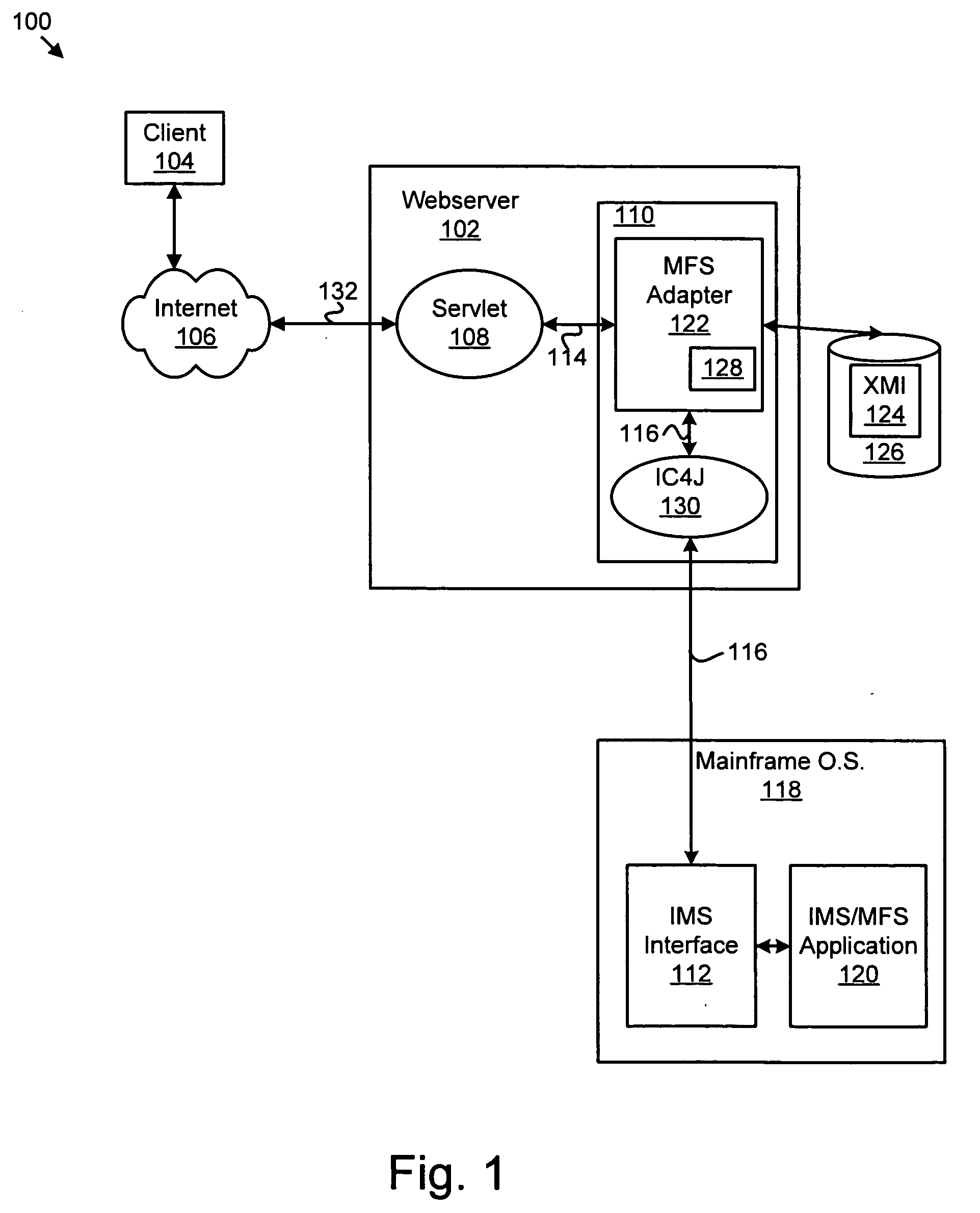 Apparatus, system, and method for facilitating transactions between thin-clients and message format service (MFS)-based information management system (IMS) applications