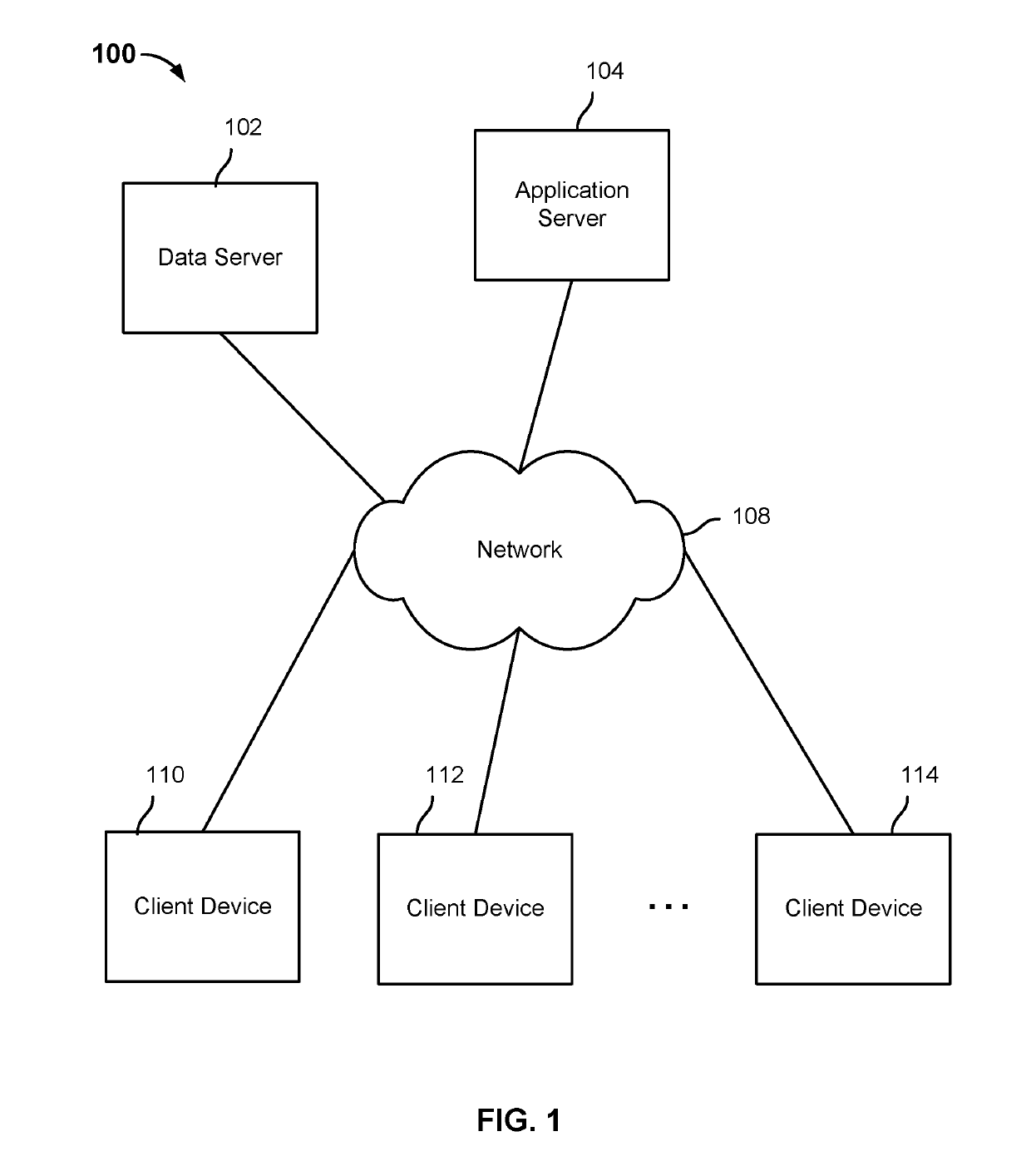 Generating configuration information for obtaining web resources