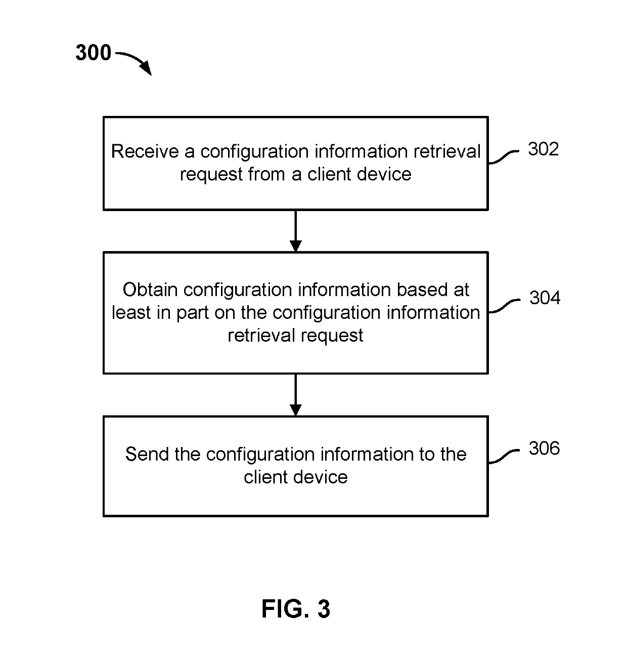 Generating configuration information for obtaining web resources