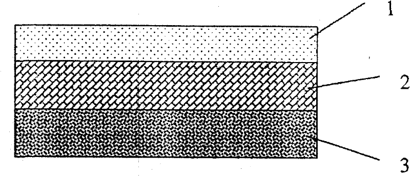 A kind of preparation method of anti-ultraviolet knitted coated fabric