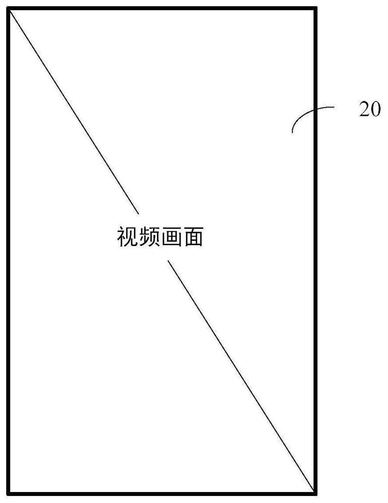 Information display method and device