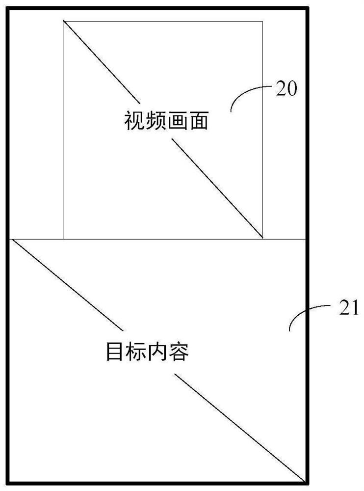 Information display method and device