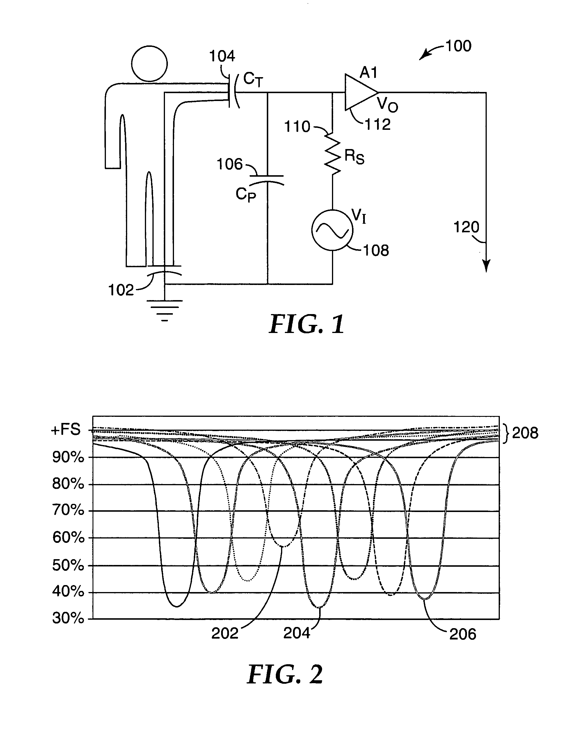 Capacitive touch sensor with independently adjustable sense channels