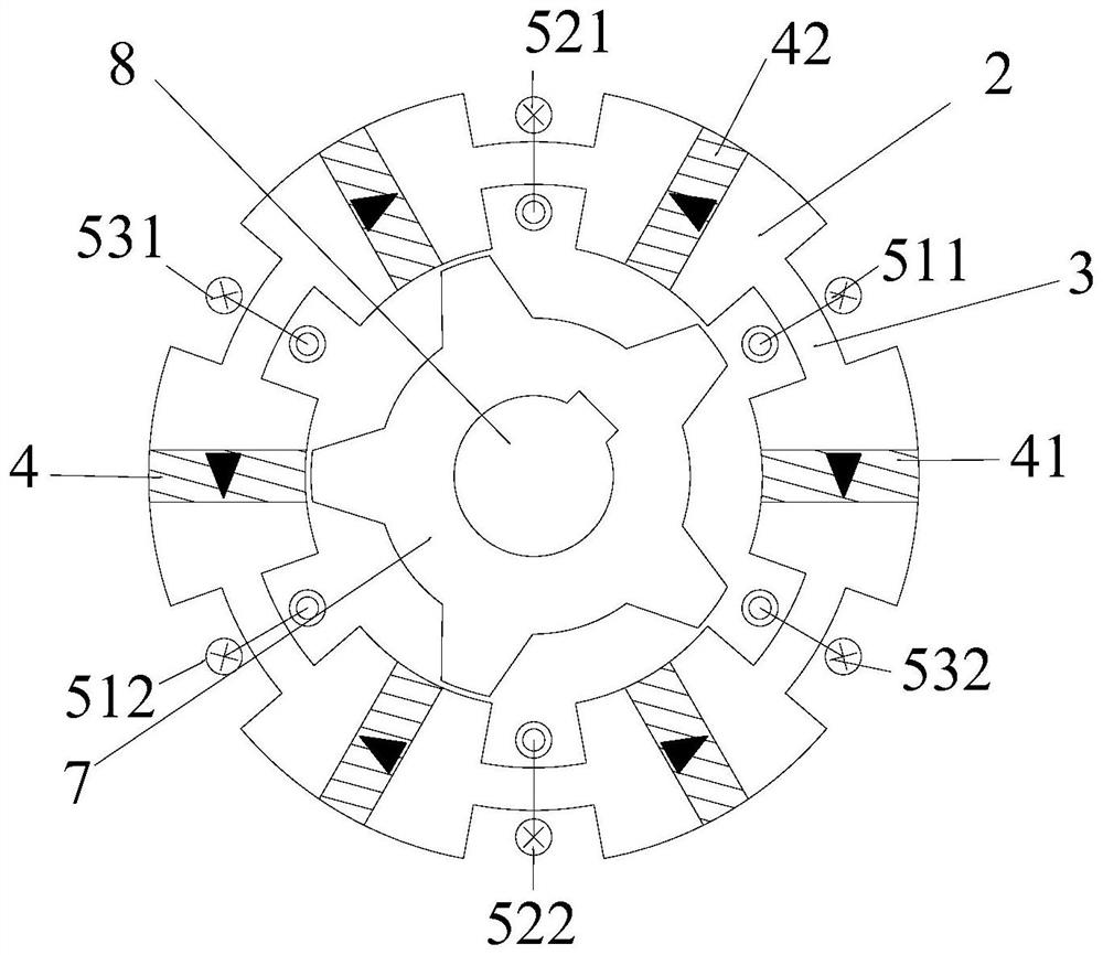 Radial and axial dual-modular magnetic flux switching motor